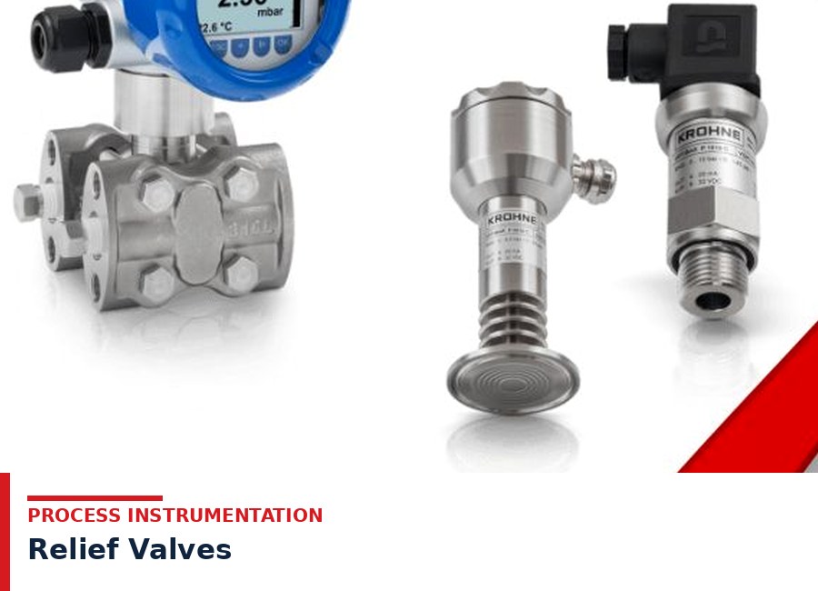 Relief Valves