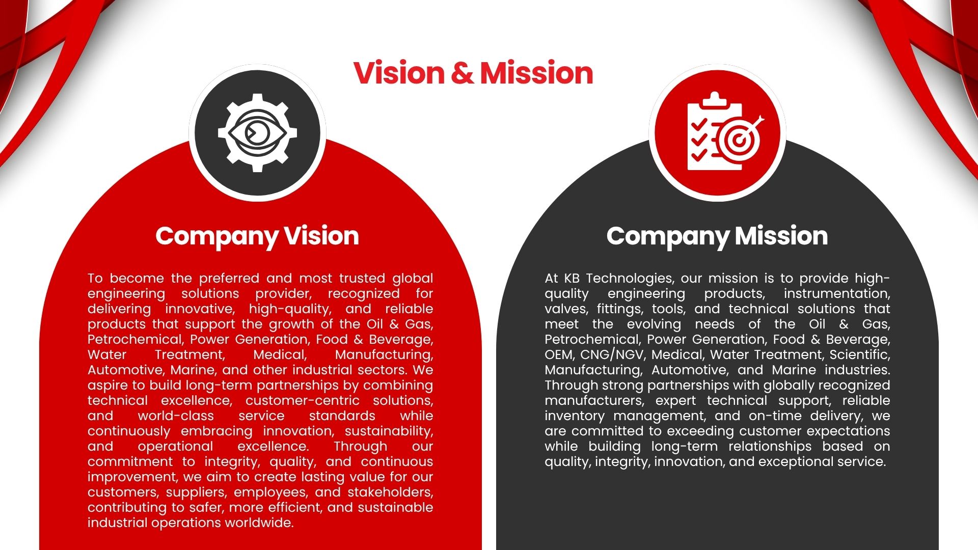 KB Technologies vision and mission profile page